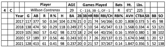 Screen Shot 2022-02-09 at 5.57.58 AM